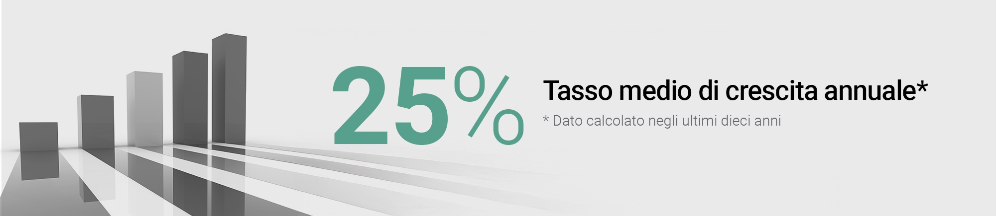 fatturato_statico_IT
